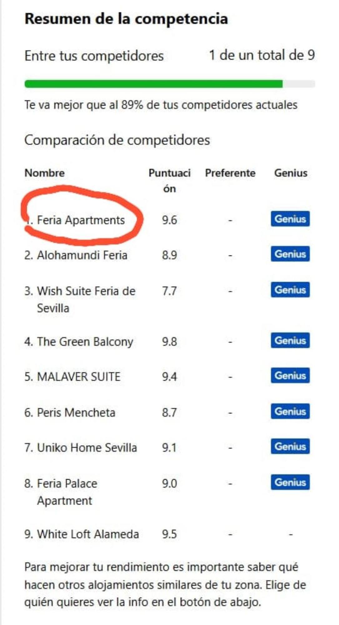 Feria Apartments Sevilla Kültér fotó